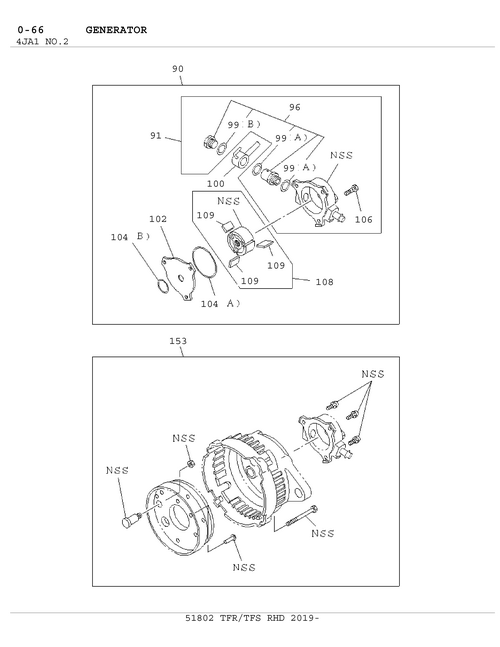 Partial Engine